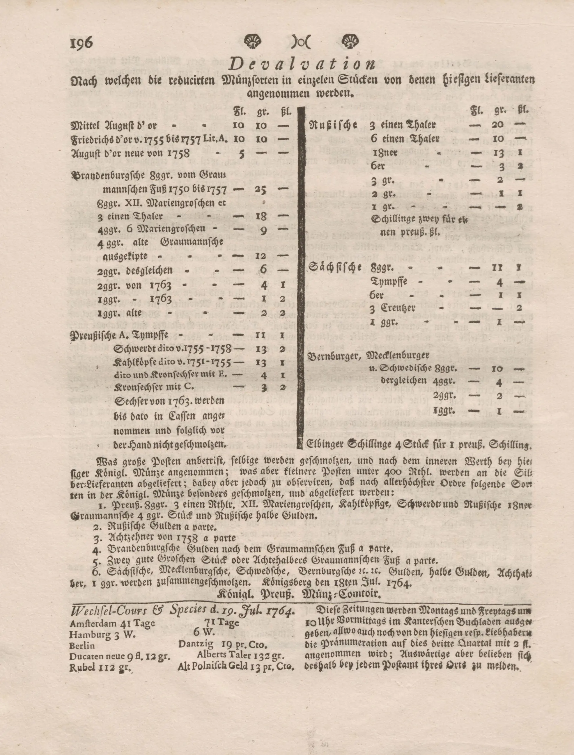 Seite 196